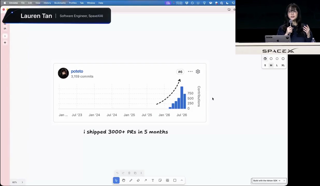 GitHub 기여 그래프 카드 poteto 3,159 commits와 손글씨 i shipped 3000+ PRs in 5 months