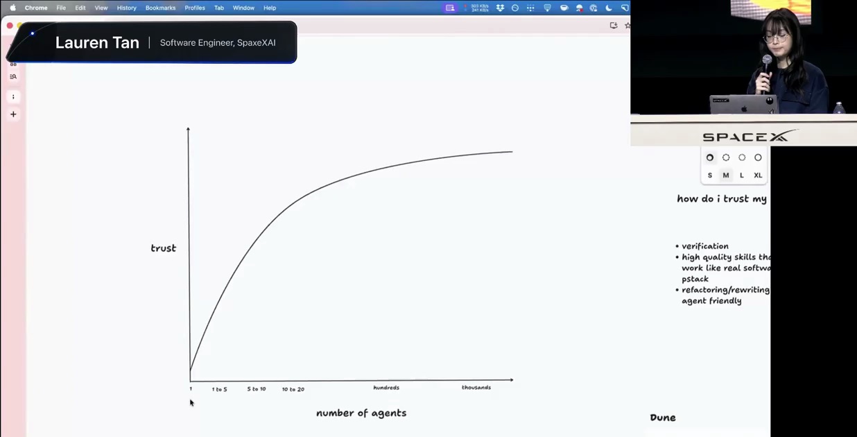 화이트보드 그래프 — 가로축 number of agents, 세로축 trust. 1에서 thousands까지 올라가며 완만해지는 곡선