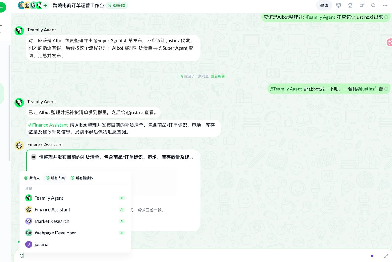 첨부 이미지 3. Teamily 그룹 채팅 ‘국경 간 전자상거래 주문 운영 워크벤치’ 화면. Teamily Agent와 Finance Assistant의 메시지, 멤버 목록(Teamily Agent, Finance Assistant, Market Research, Webpage Developer, justinz)이 보인다.