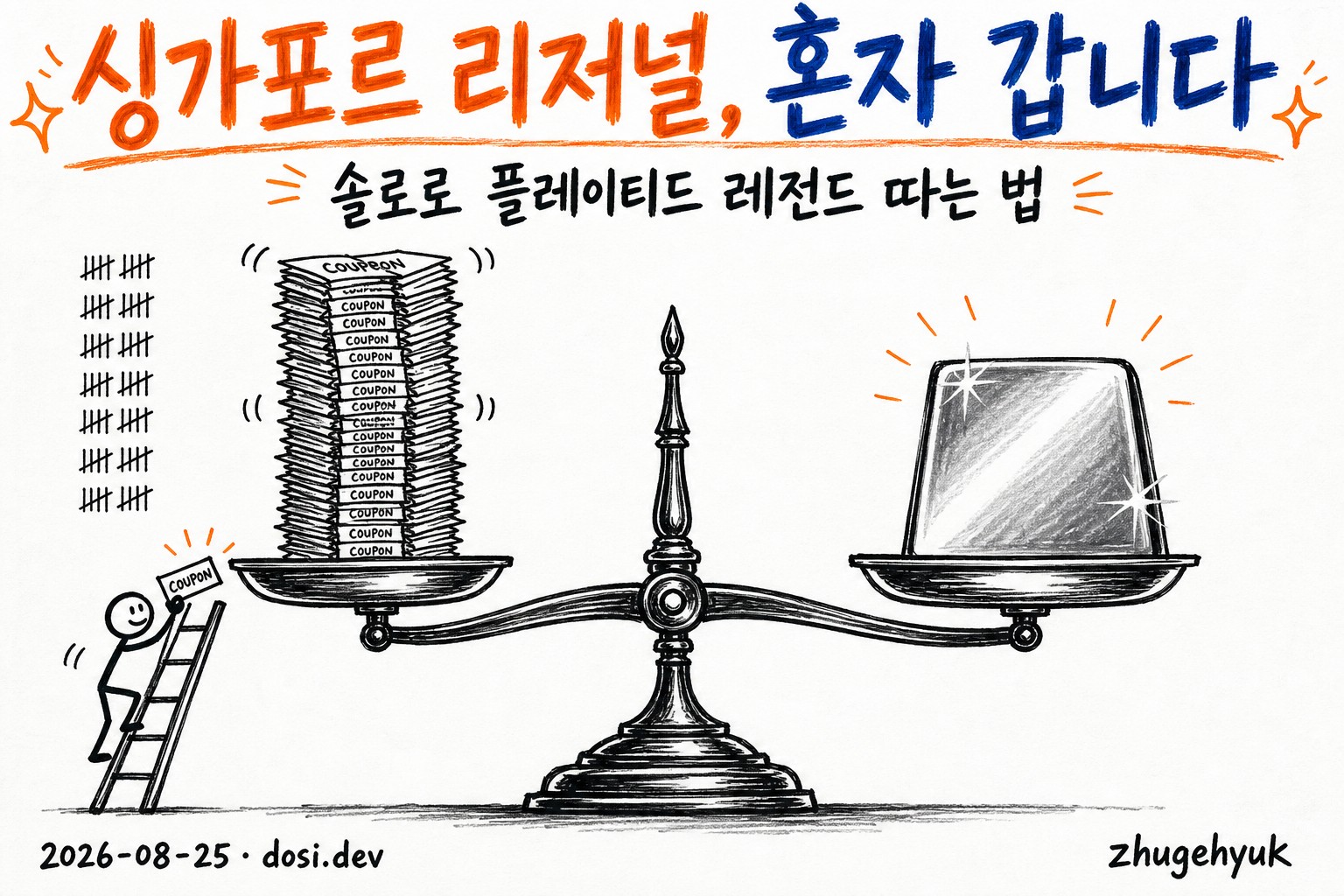 [LINK/SUMMARY/번역] 싱가포르 리저널, 혼자 갑니다 — 솔로로 플레이티드 레전드 따는 법