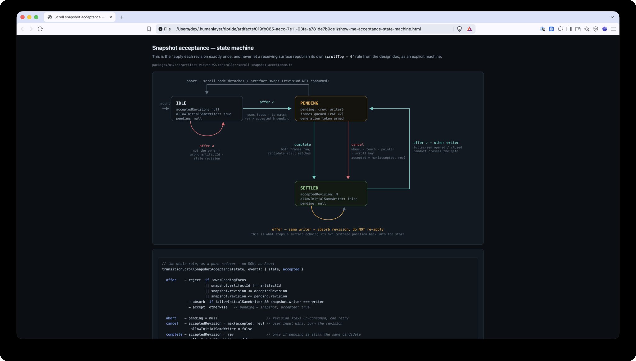 브라우저에서 직접 연 HTML 다이어그램 화면