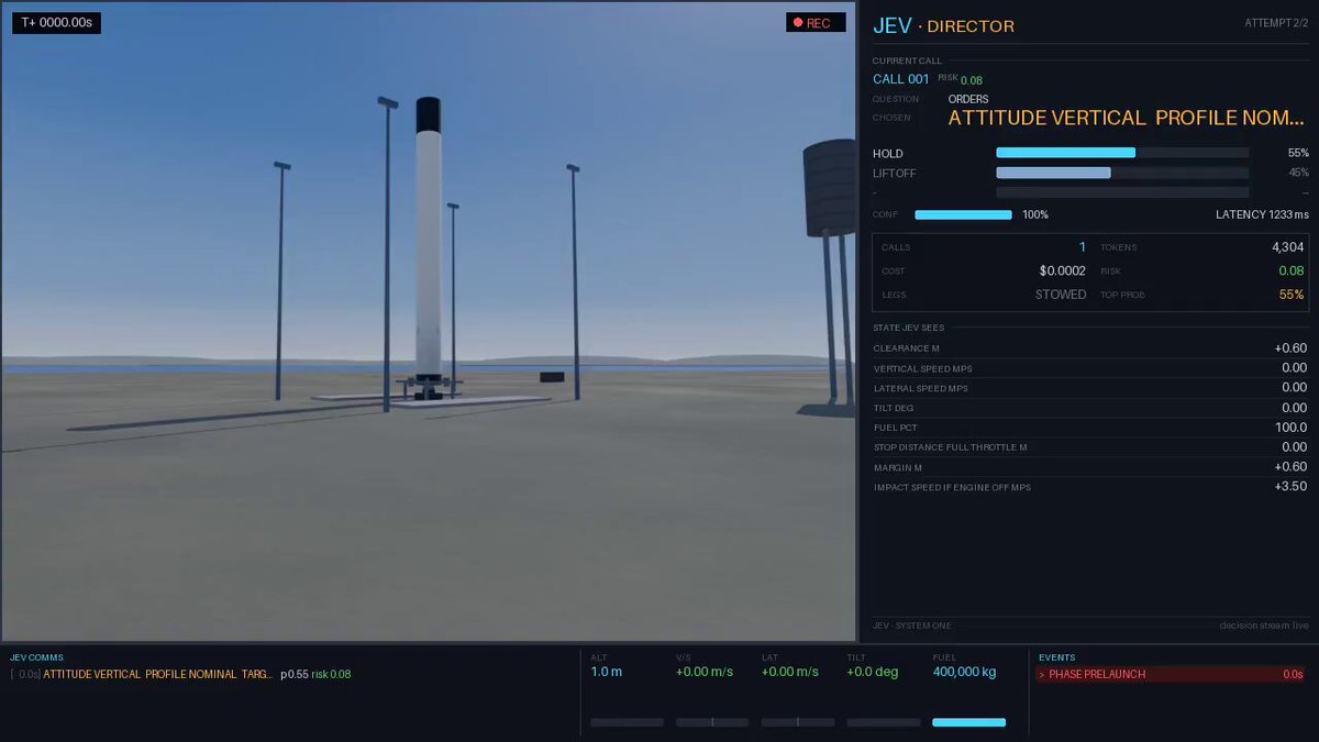 인용된 Falcon-9급 MuJoCo 시뮬 영상 포스터