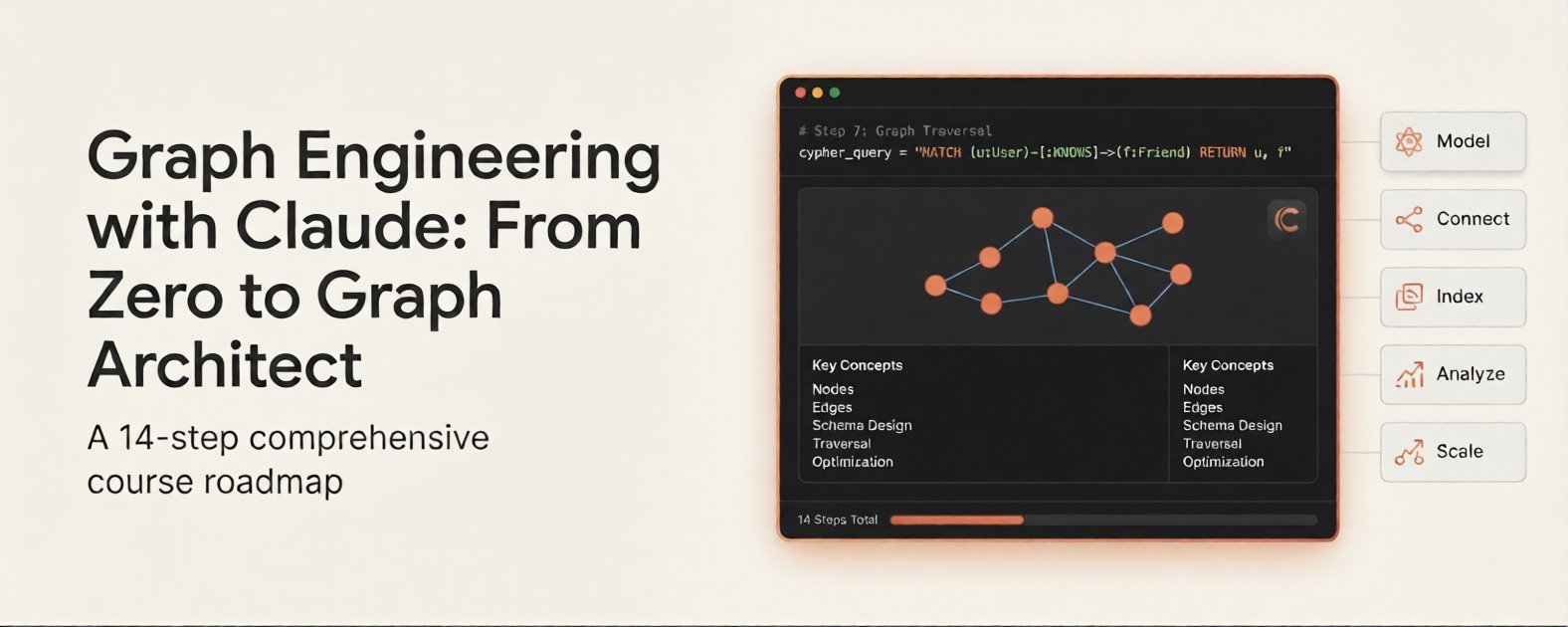 From Zero to Graph Architect 커버 이미지